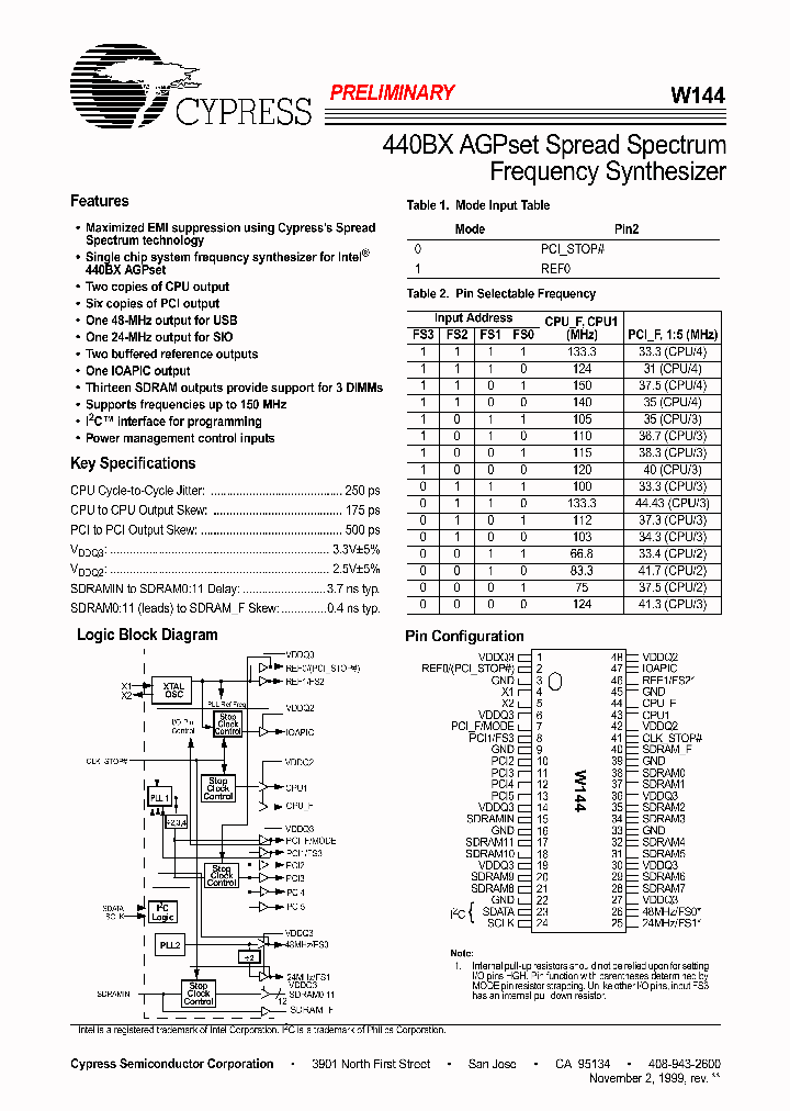 W144_53045.PDF Datasheet