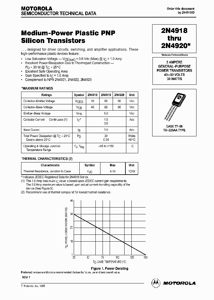 2N4920_241588.PDF Datasheet