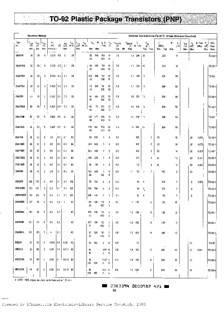 2SA984D_200912.PDF Datasheet