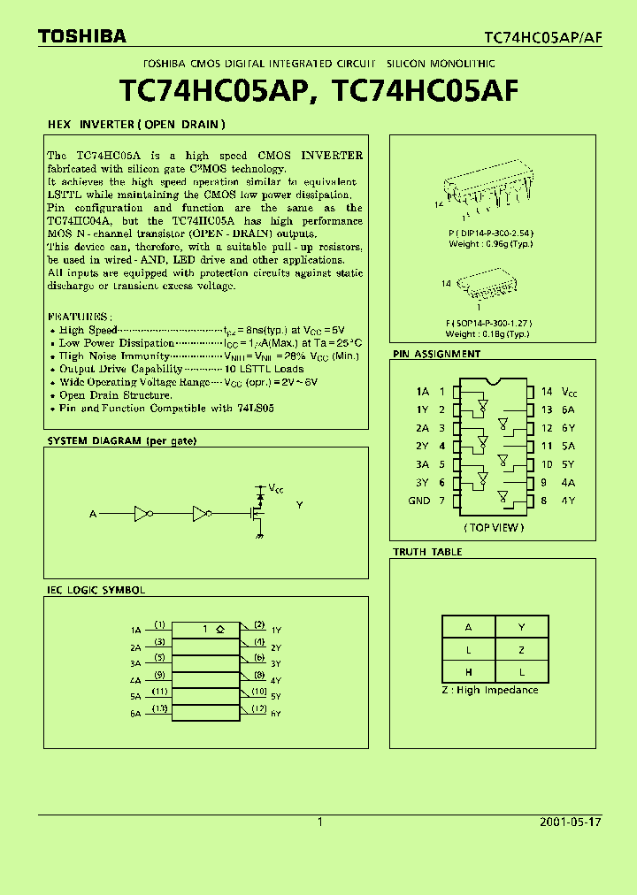 74HC05_249223.PDF Datasheet