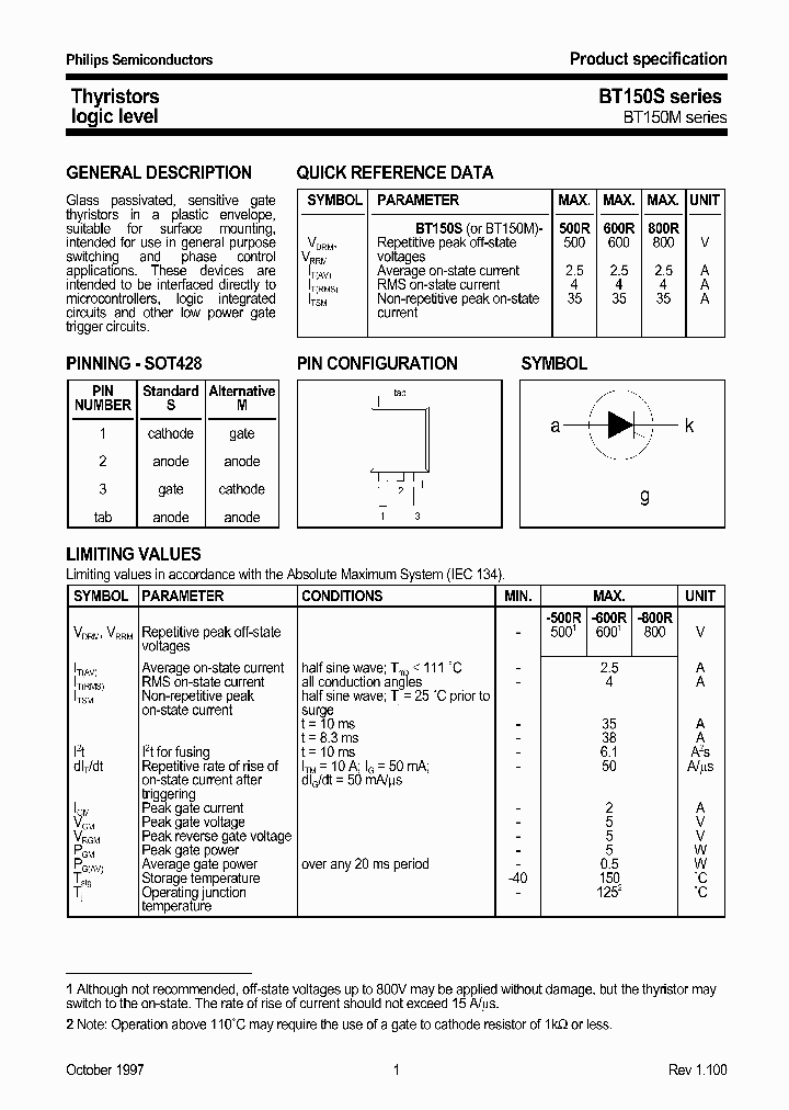 BT150M-600R_256453.PDF Datasheet