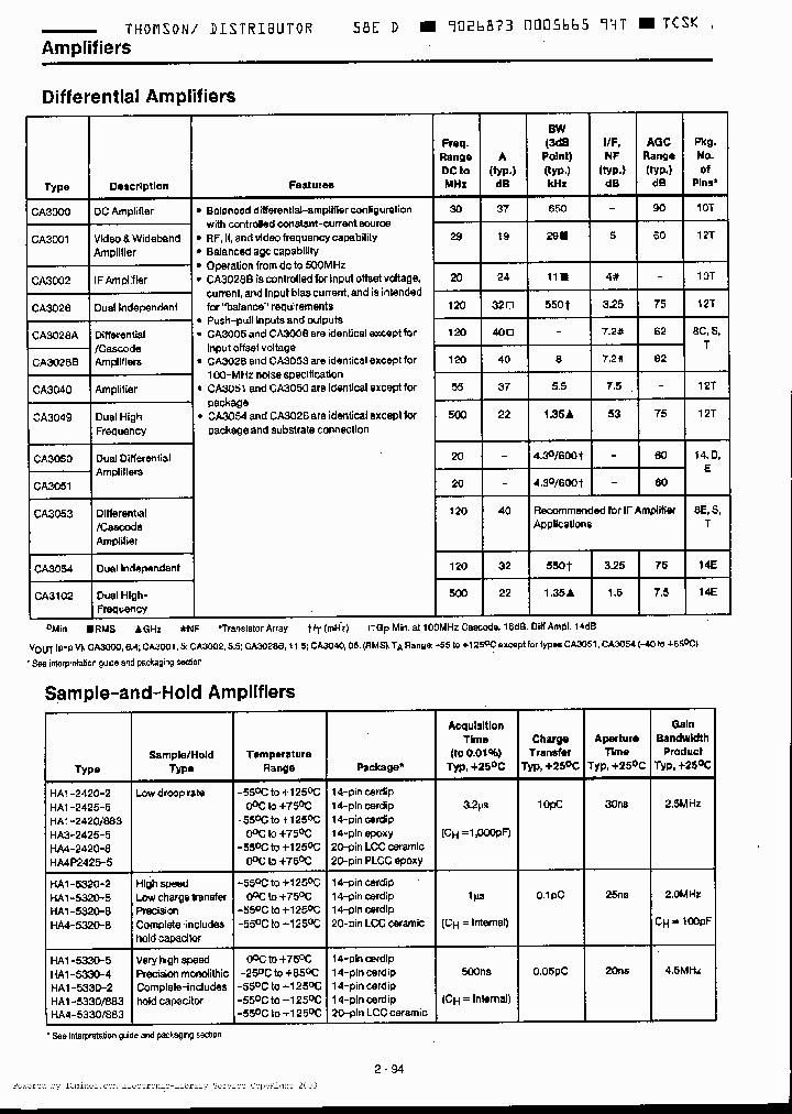 CA3049T_202687.PDF Datasheet
