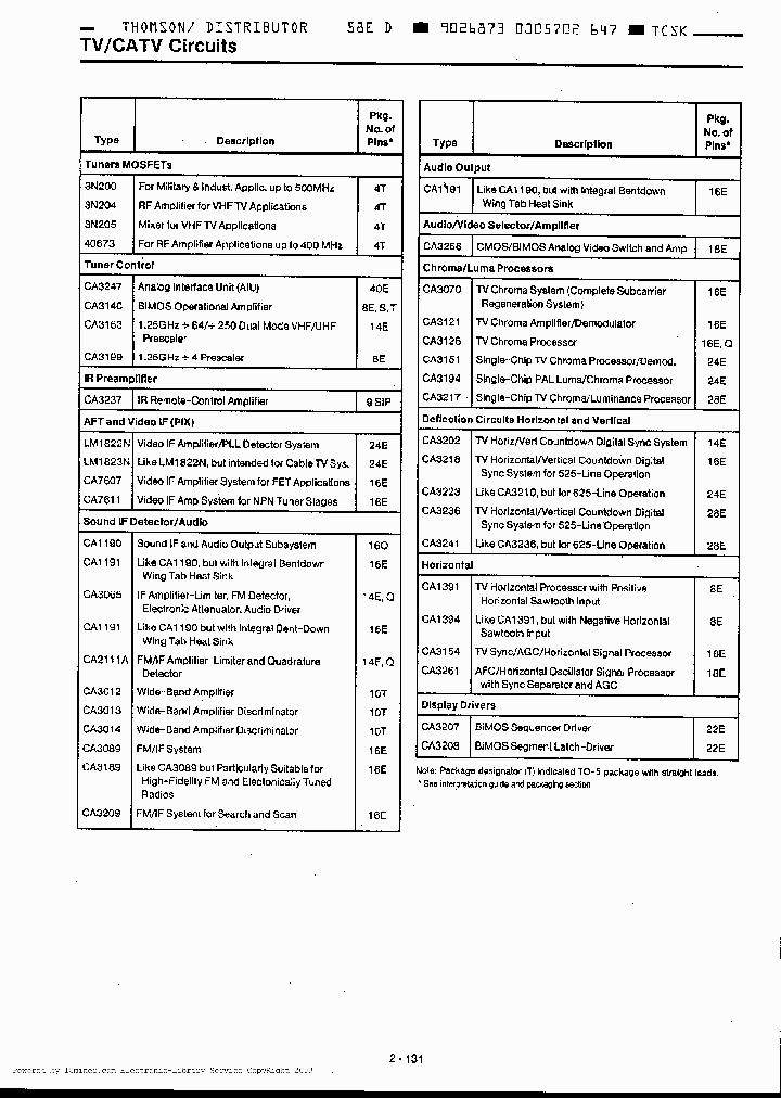 CA3065E_202473.PDF Datasheet