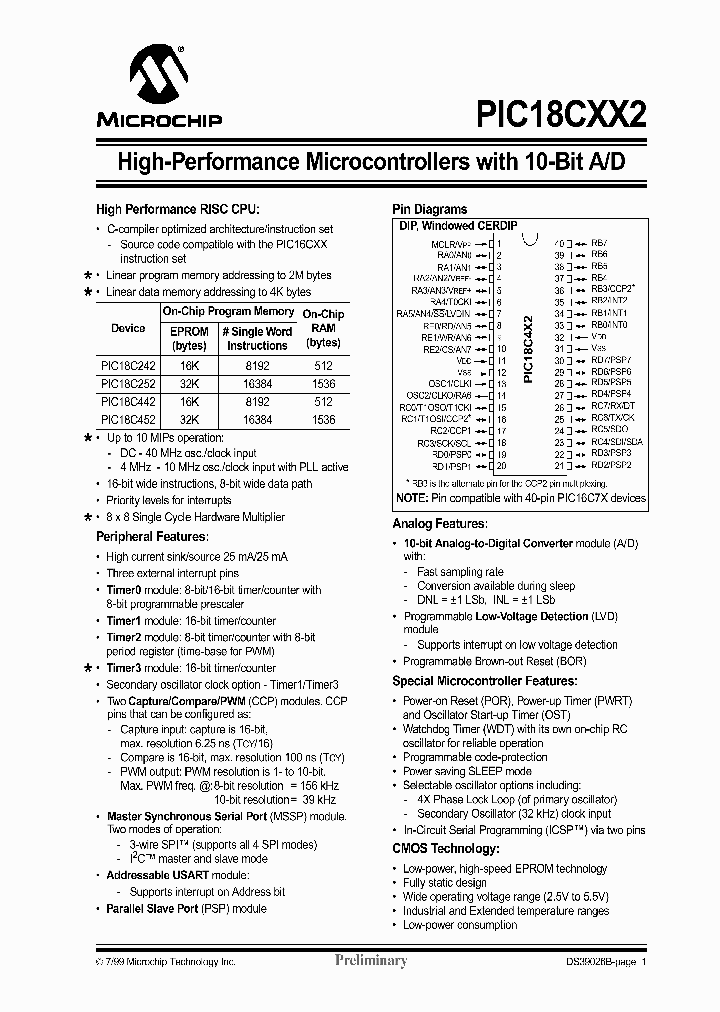 CD4518BF3A_288501.PDF Datasheet