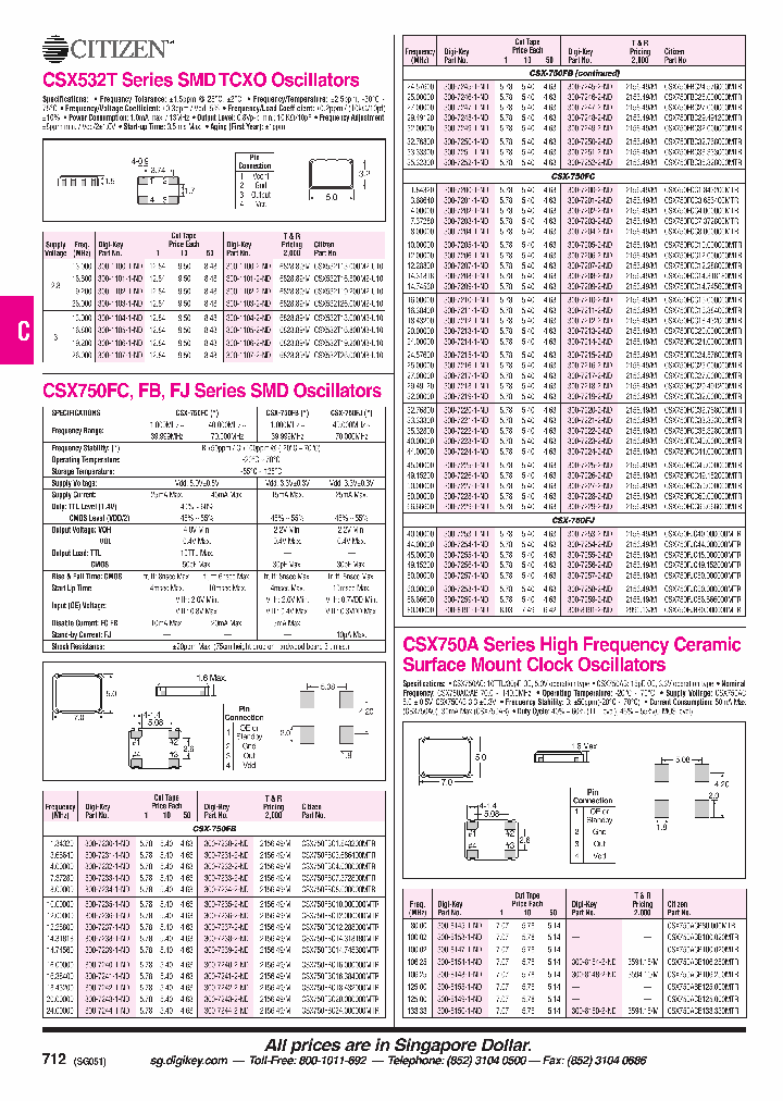 CSX750FBC2_280986.PDF Datasheet