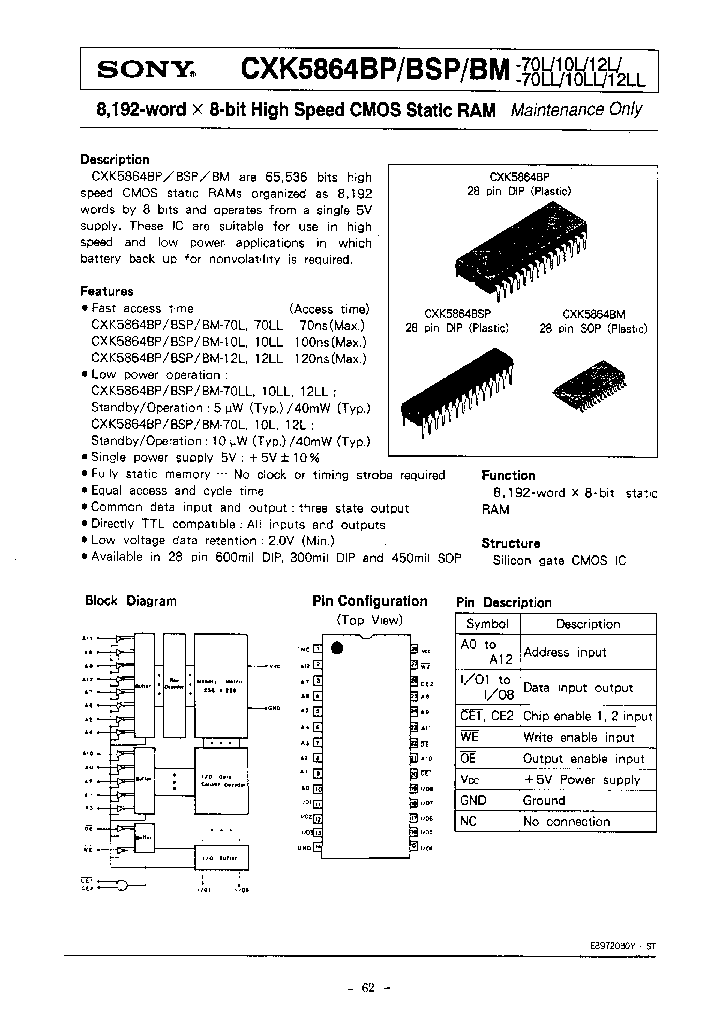 CXK5864BM-10L_207849.PDF Datasheet