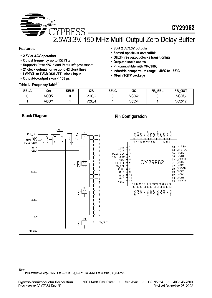 CY29962_277103.PDF Datasheet