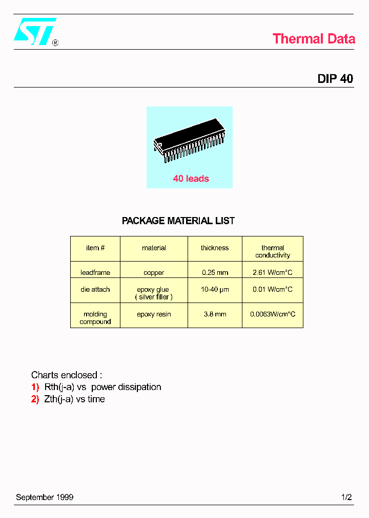 DIP40_276448.PDF Datasheet