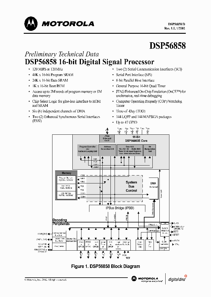 DSP56858_222589.PDF Datasheet