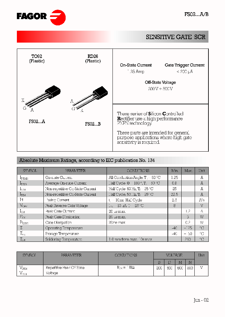FS0202MA00BU_289519.PDF Datasheet