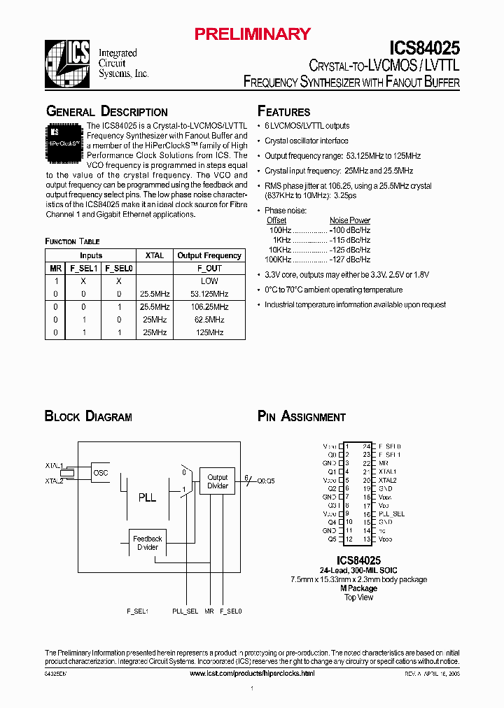 ICS84025_284878.PDF Datasheet