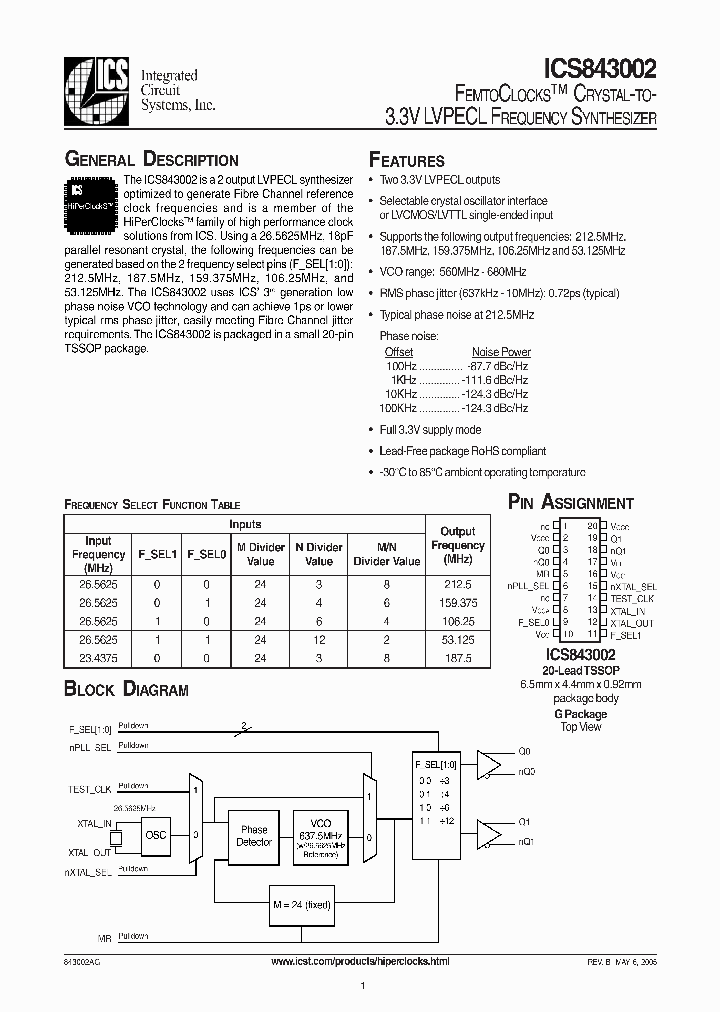 ICS843002_285361.PDF Datasheet