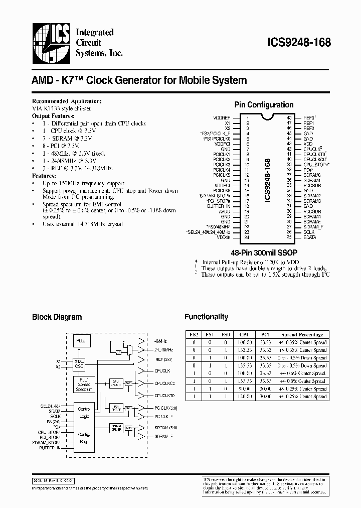 ICS9248-168_26374.PDF Datasheet