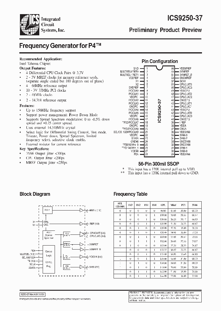 ICS9250-37_280382.PDF Datasheet