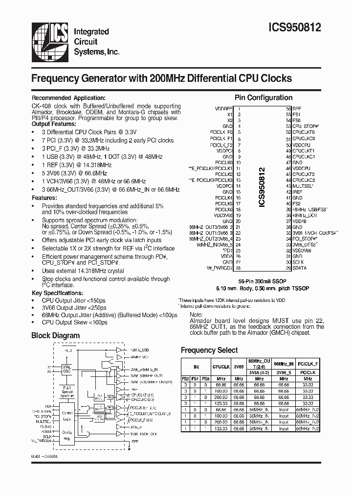ICS950812_289860.PDF Datasheet