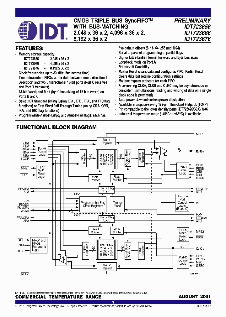 IDT723656_285621.PDF Datasheet