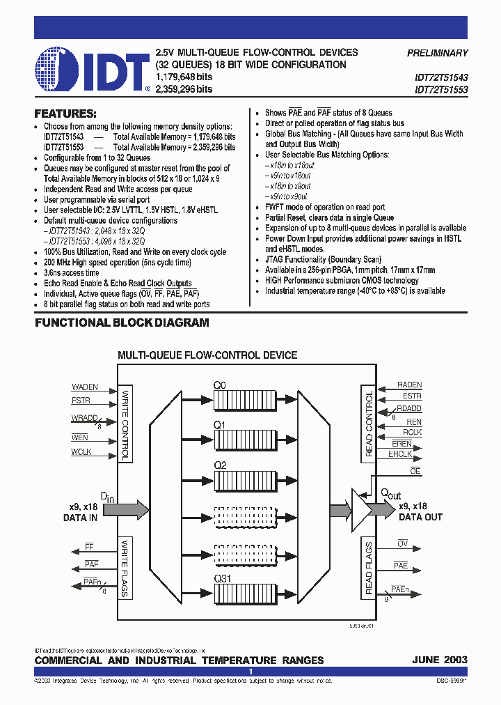 IDT72T51543_284093.PDF Datasheet