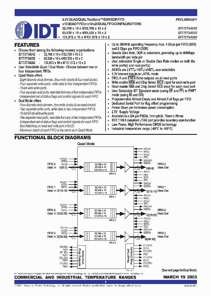 IDT72T54242_280824.PDF Datasheet