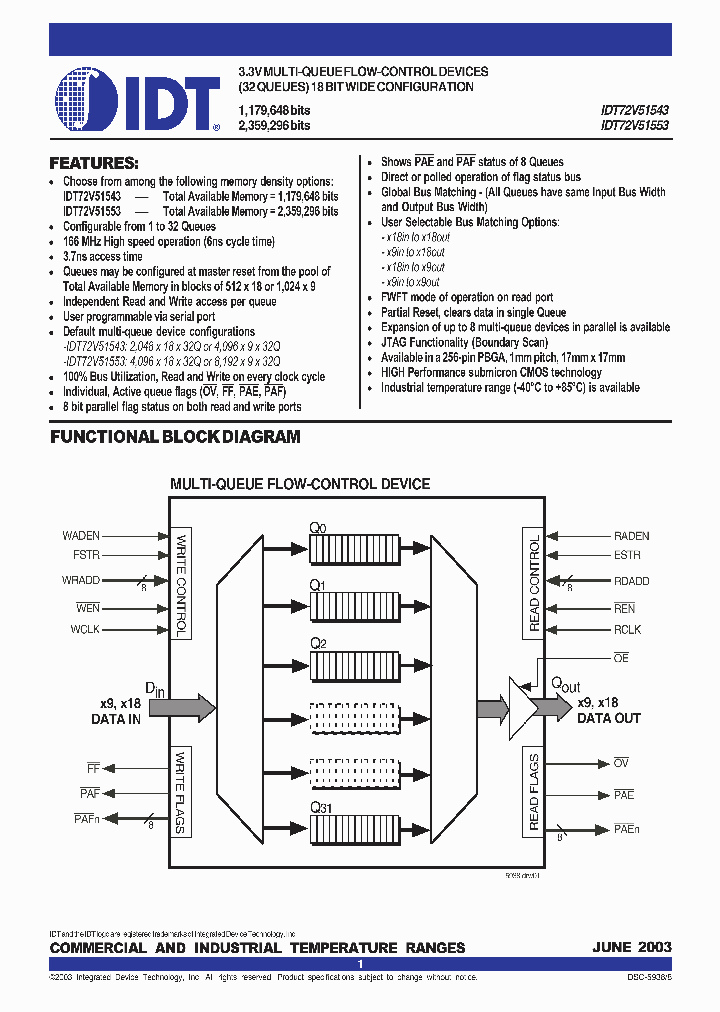 IDT72V51543_284092.PDF Datasheet