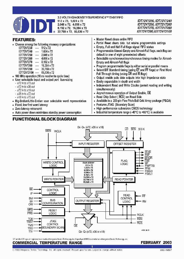 IDT72V7250_278193.PDF Datasheet
