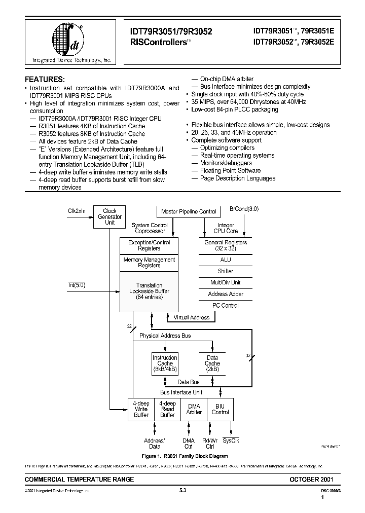 IDT79R3052E_286884.PDF Datasheet