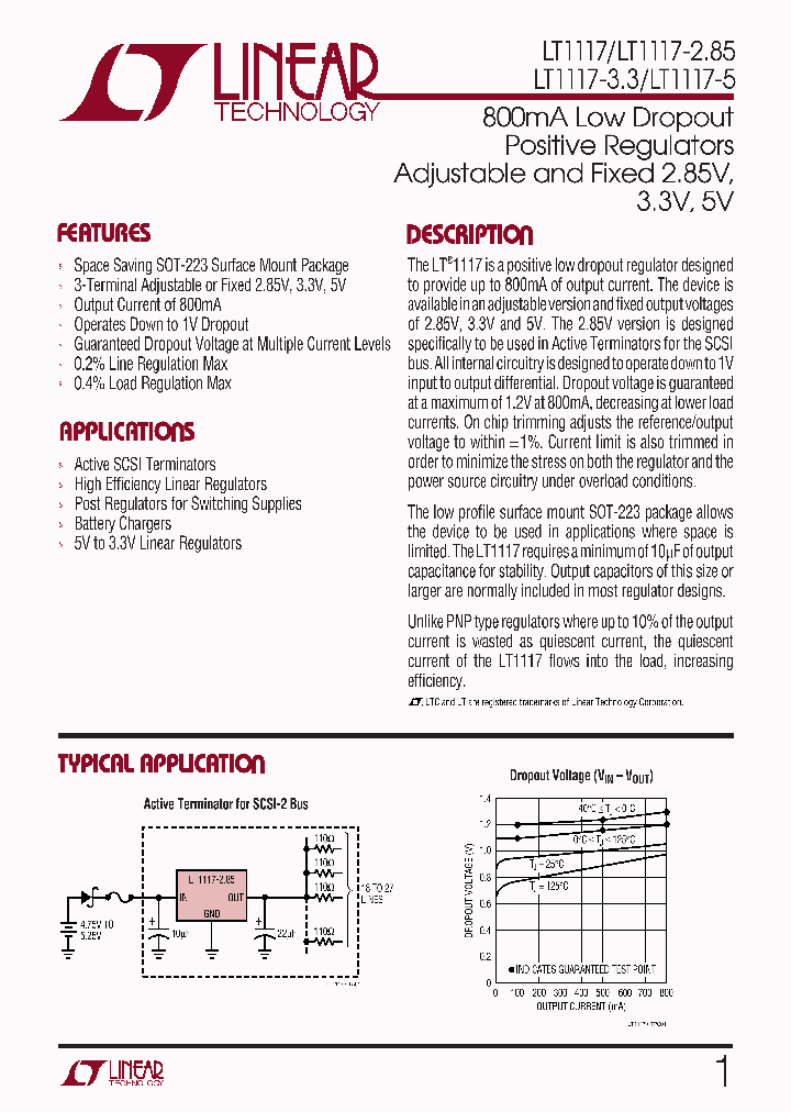 LT1117IST_241897.PDF Datasheet