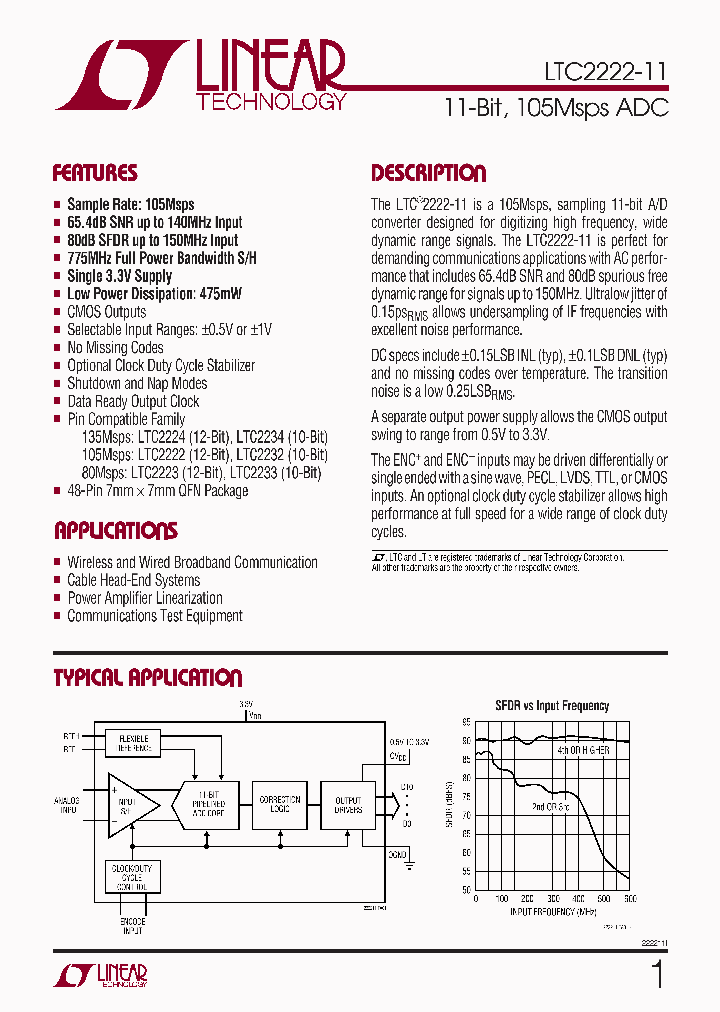 LTC2222-11_287423.PDF Datasheet
