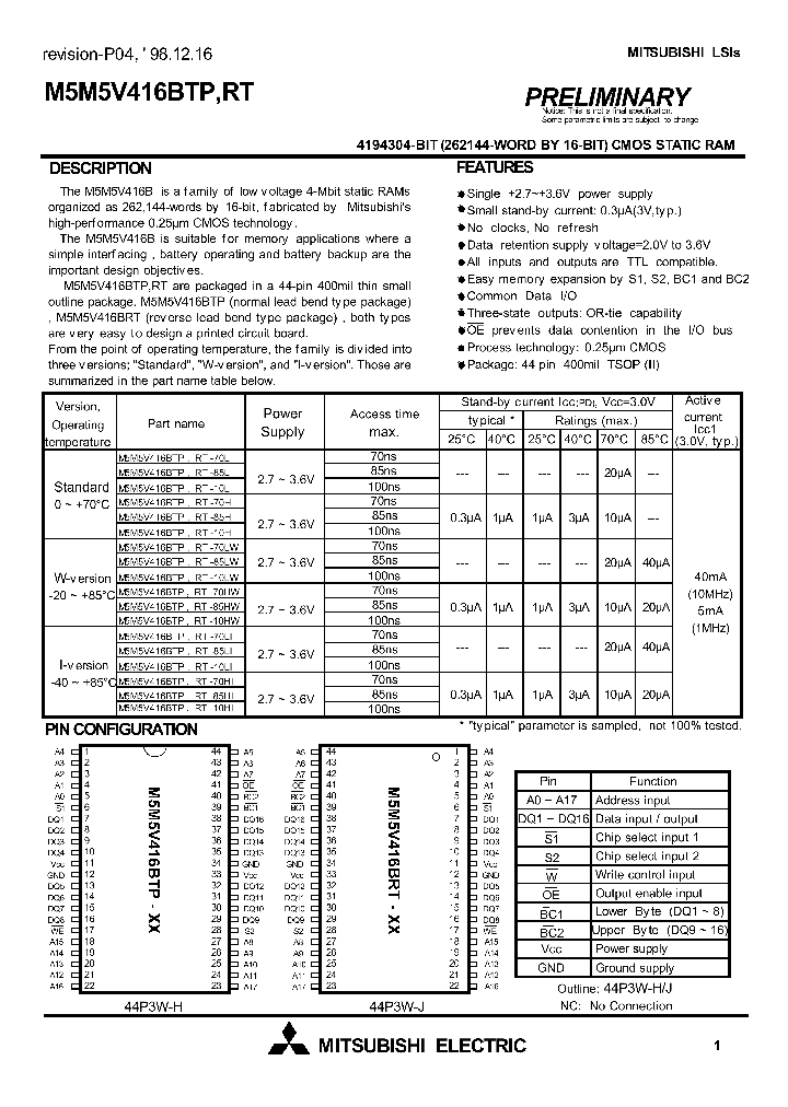 M5M5V416BTP_289746.PDF Datasheet