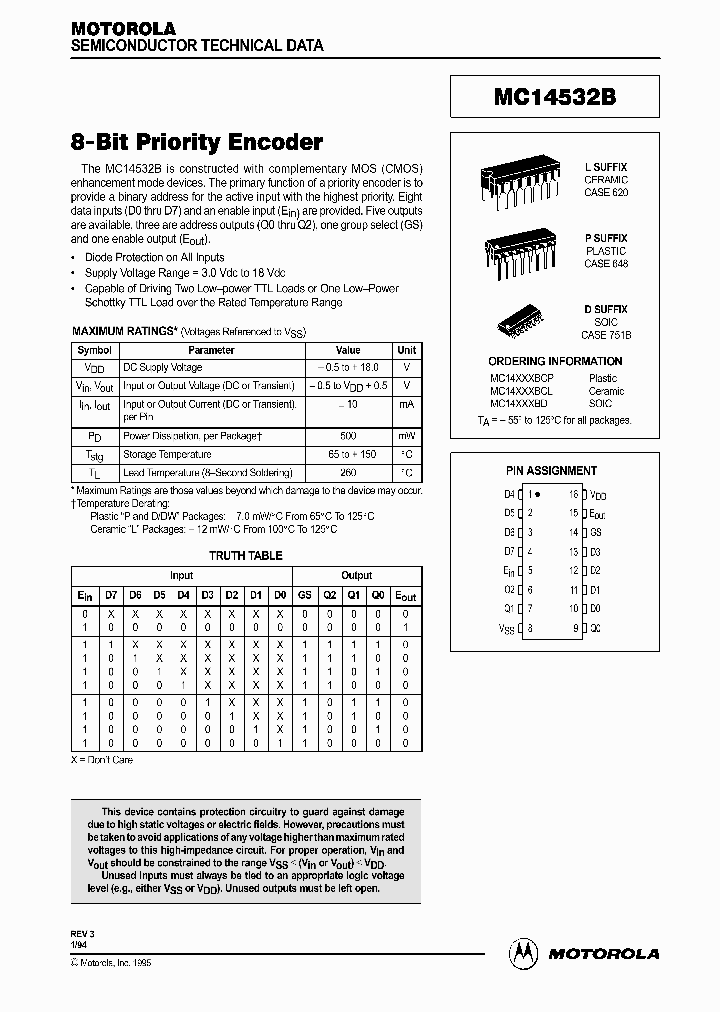 MC14532_81610.PDF Datasheet