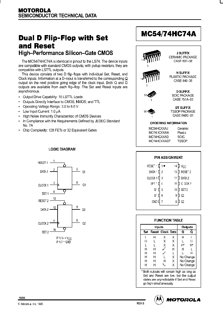 MC5474HC74A_279496.PDF Datasheet