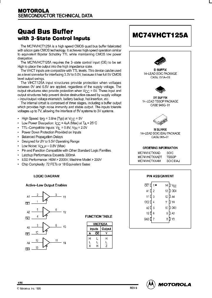 MC74VHCT125A_291280.PDF Datasheet