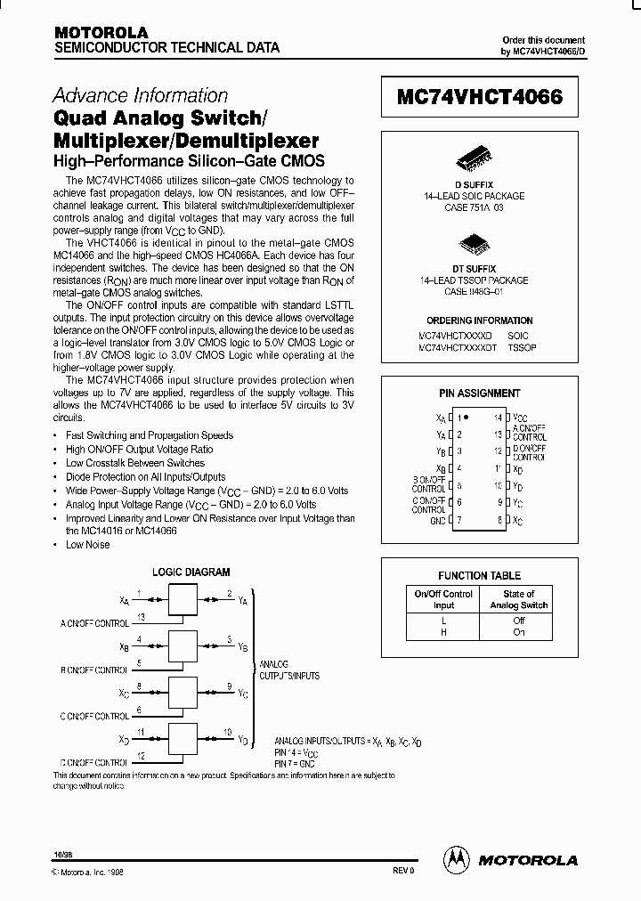 MC74VHCT4066_278843.PDF Datasheet