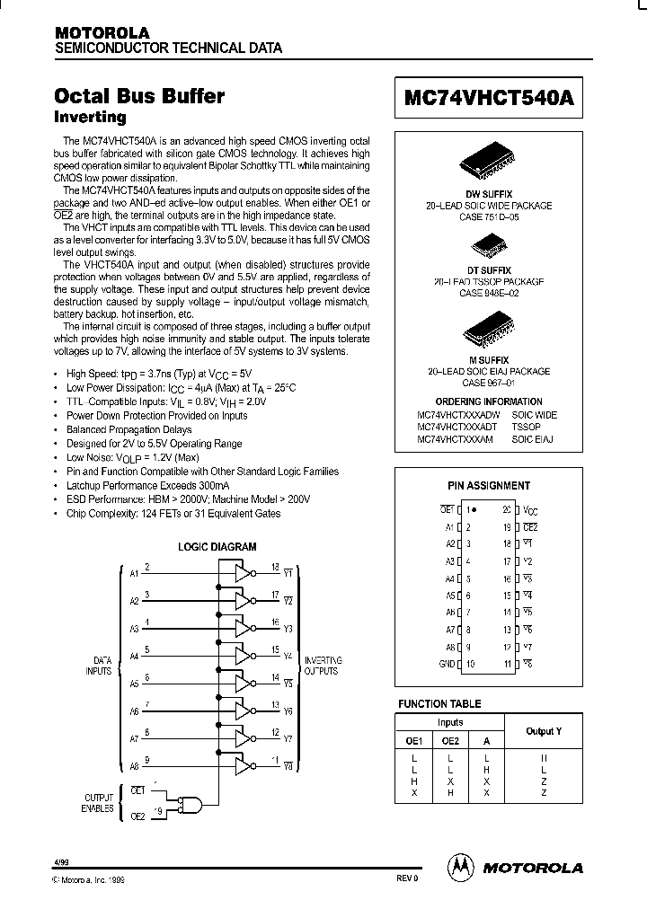 MC74VHCT540A_286699.PDF Datasheet