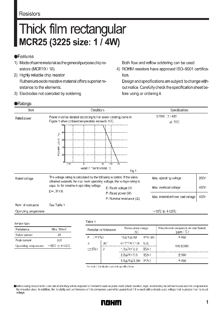 MCR253225SIZE14W_250402.PDF Datasheet