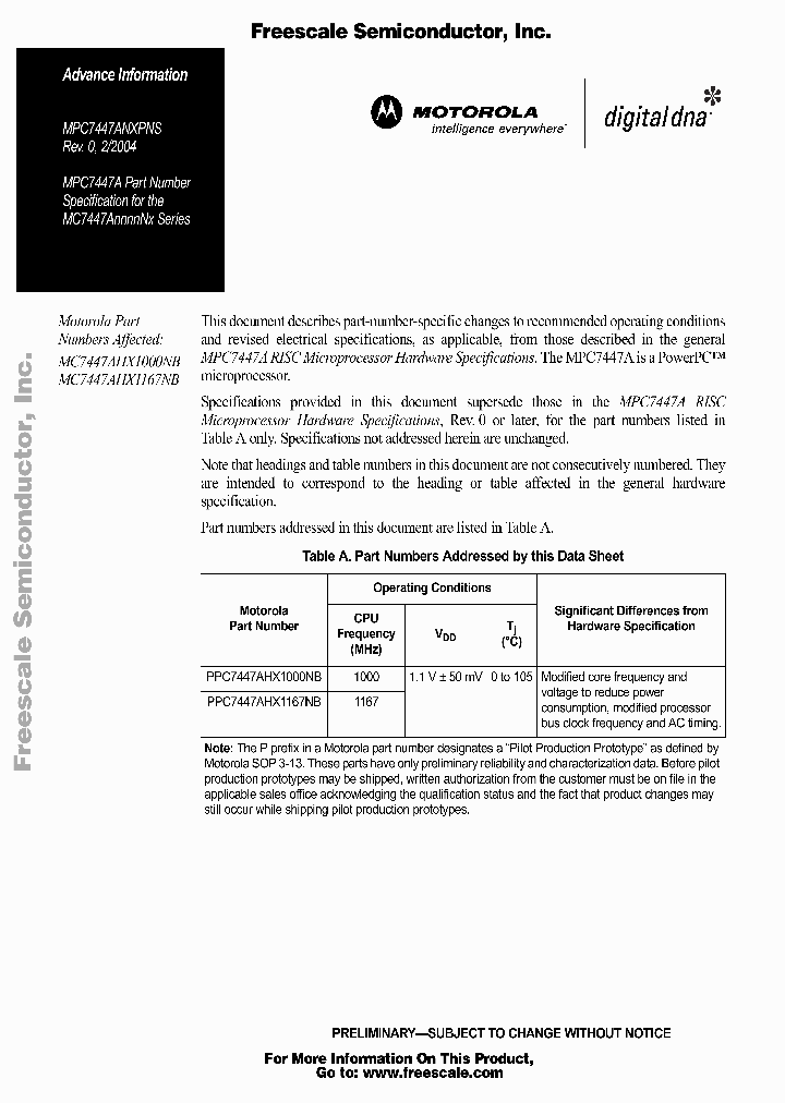 MPC7447ANXPNS_225335.PDF Datasheet