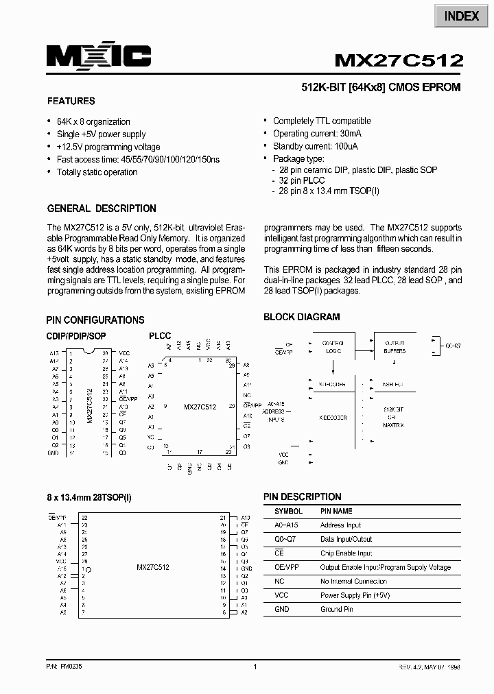 MX27C512_286512.PDF Datasheet