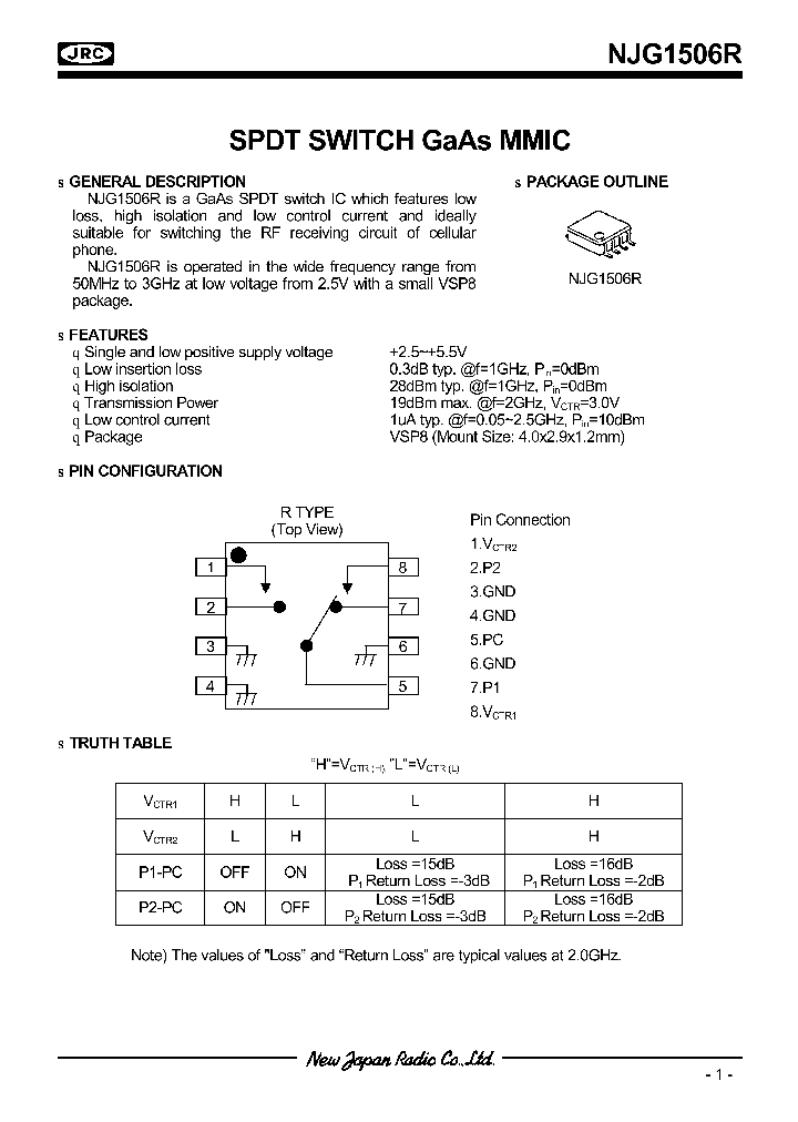 NJG1506R_299921.PDF Datasheet