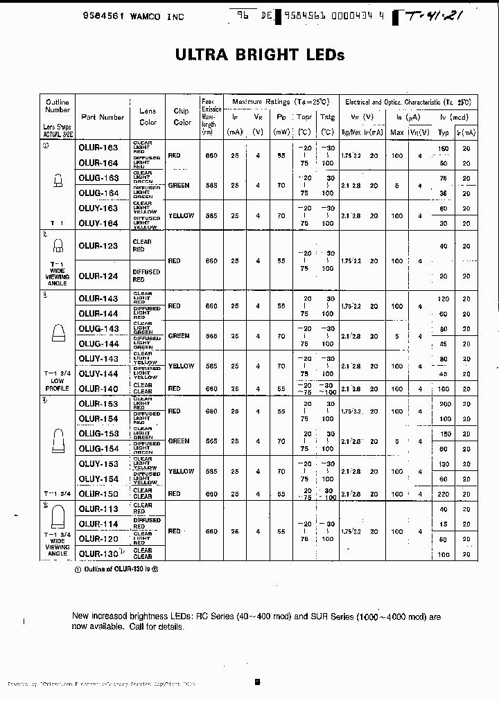 OLUY143_222257.PDF Datasheet