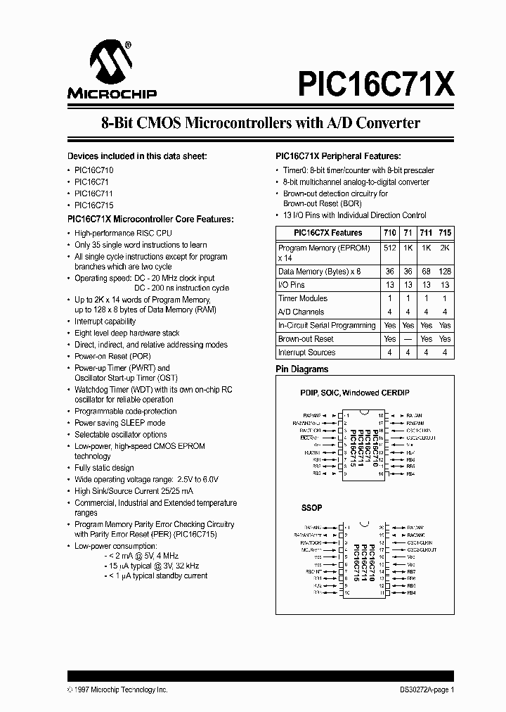 PIC16C711_290843.PDF Datasheet