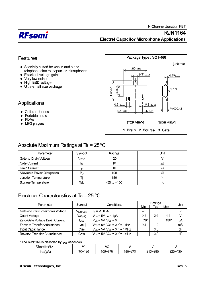 RJN1164_284103.PDF Datasheet