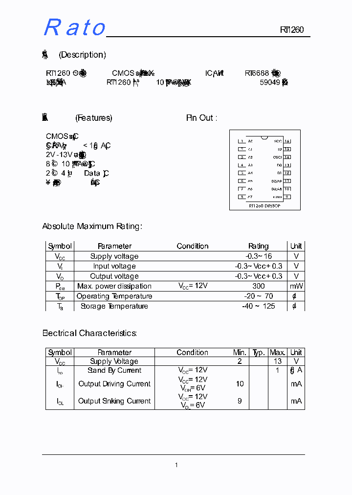 RT1260_220567.PDF Datasheet