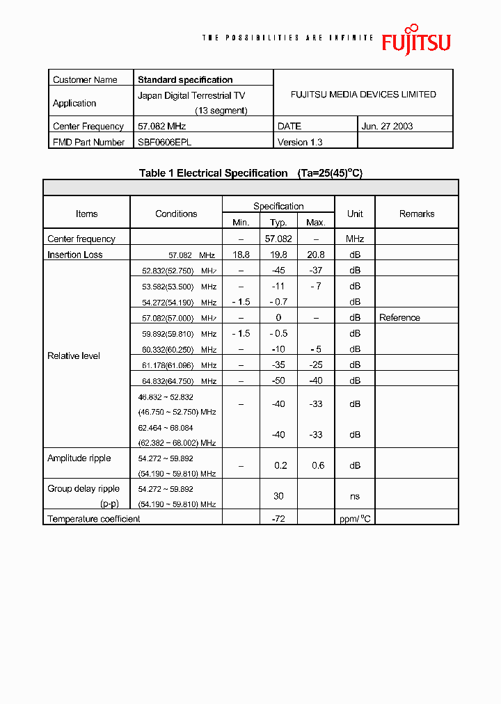 SBF0606EPL_283392.PDF Datasheet