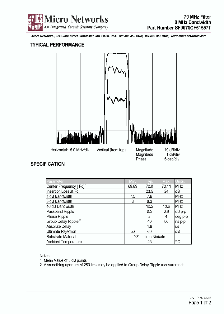 SF0070CF51557T_292592.PDF Datasheet