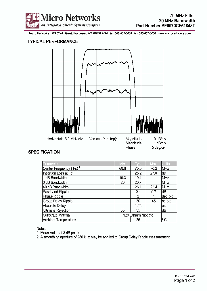 SF0070CF51848T_292589.PDF Datasheet