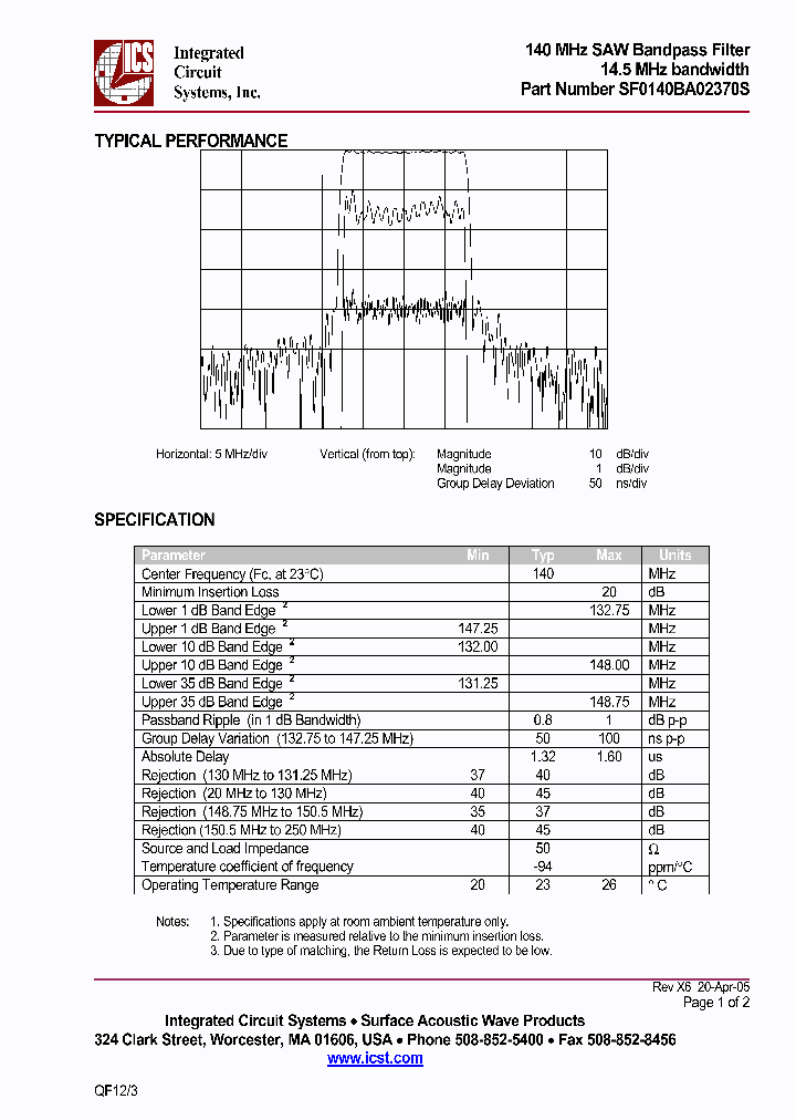 SF0140BA02370S_292992.PDF Datasheet