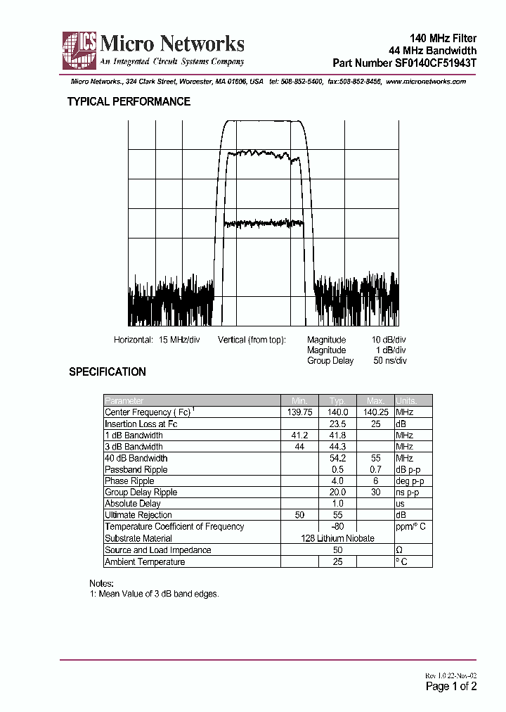 SF0140CF51943T_291794.PDF Datasheet