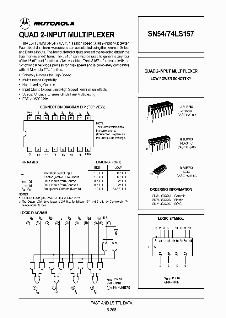 SN74LS157_256644.PDF Datasheet