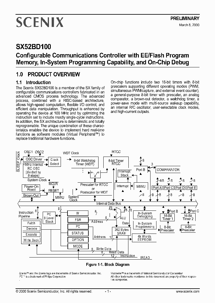 SX52BD_280061.PDF Datasheet