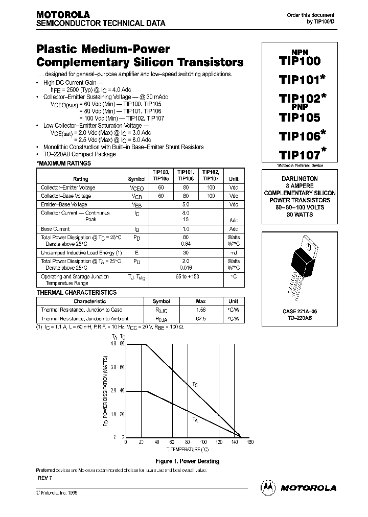 TIP105_198579.PDF Datasheet
