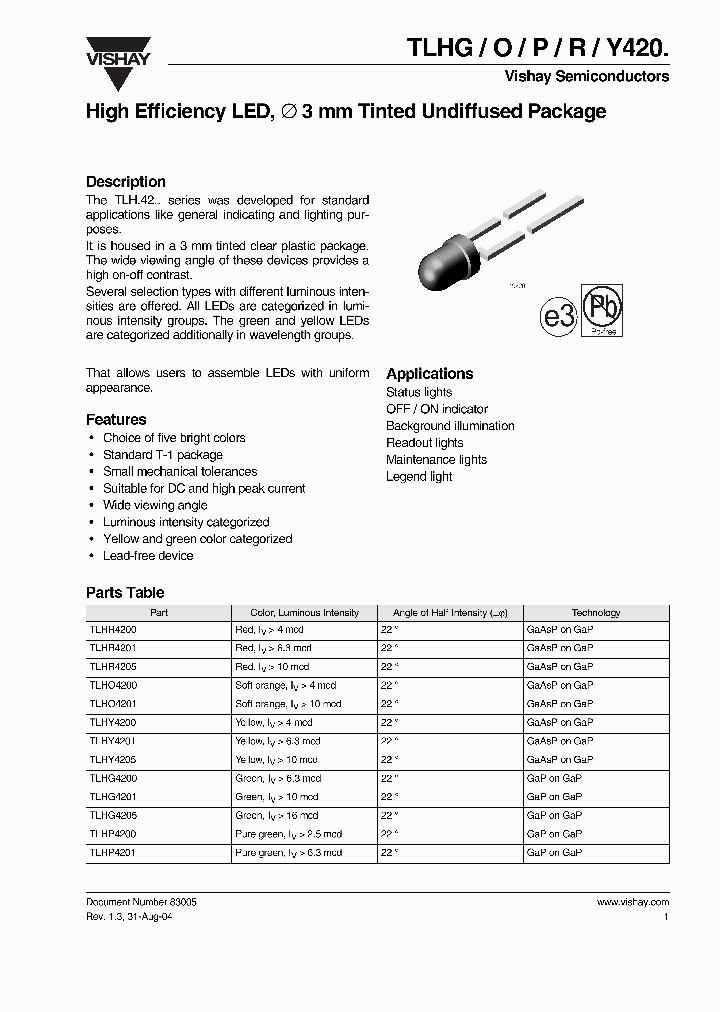 TLHP4200_282354.PDF Datasheet